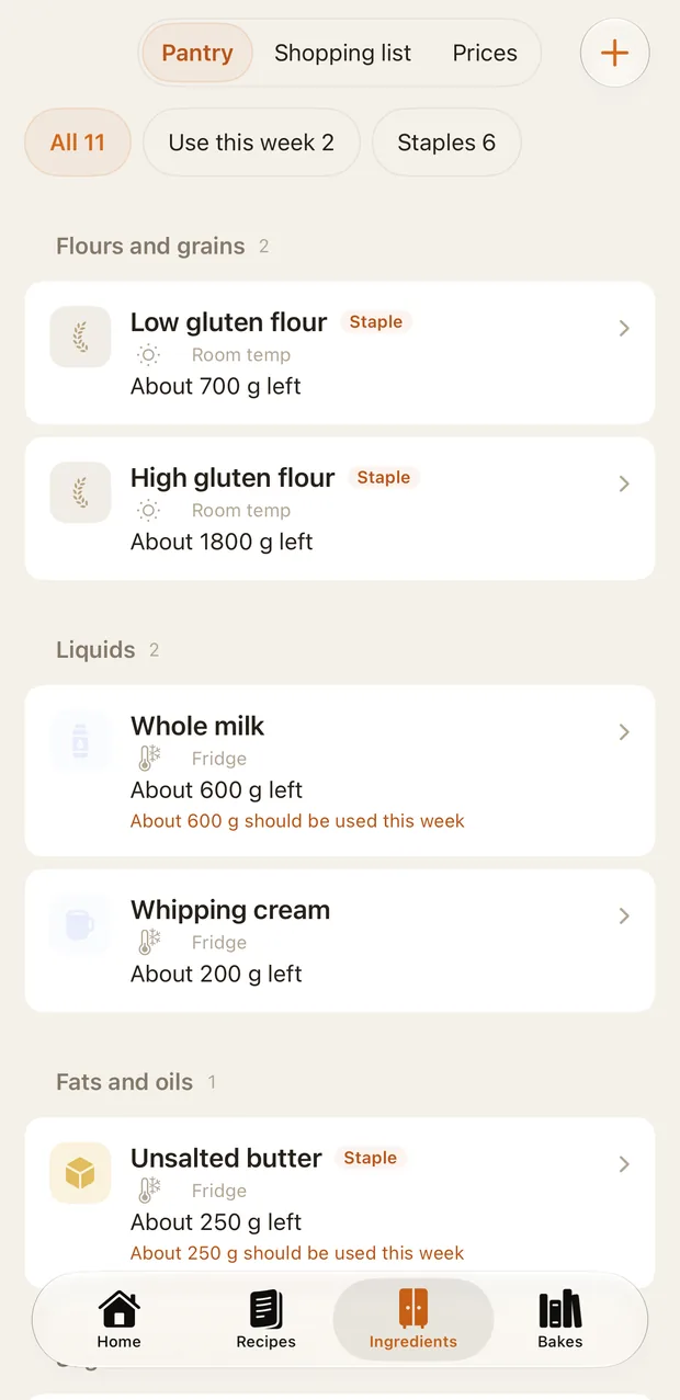 Pantry sorted by category, with what to use up first